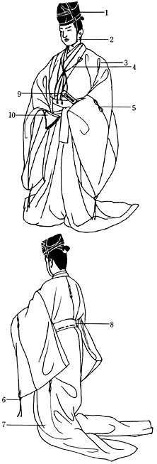 Nagabakama for daimon